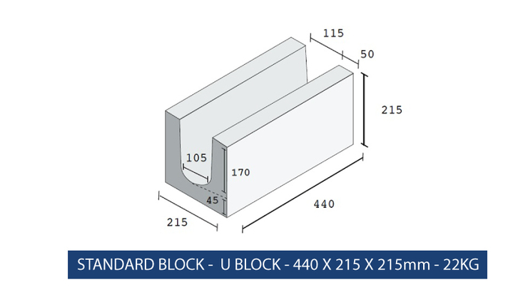 STANDARD BLOCK - U BLOCK - 440 X 215 X 215mm - 22KG
